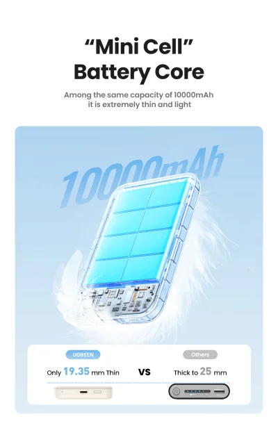 POWER BANK Ugreen "PB561" Magnetic Wireless, 10000mAh, 20W, 1 x USB Type-C output/input, 15W wireless charging, alb, "25208" (timbru verde 0.98 lei) - 6941876222087