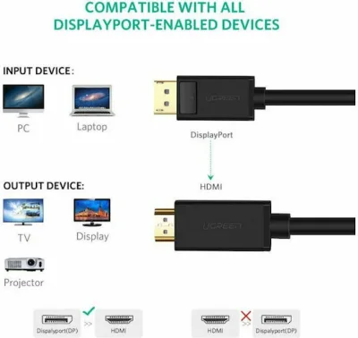 CABLU video Ugreen, "DP101" DP (T) la HDMI (T) 4K la 30Hz, lungime 3m, negru "10203" (timbru verde 0.08 lei) - 6957303812035