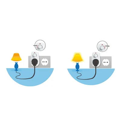 ADAPTOR LOGILINK, Schuko x 1, functie ajustare luminoasa, indicator led, IP20, 230 V/16 A, 50 Hz, 20-400 W pentru becuri luminoase, alb "PA0151" (include TV 0.18lei)