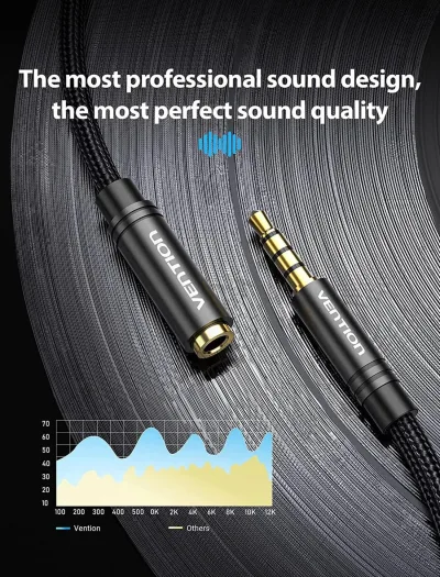 Cablu audio prelungitor Vention, Jack 3.5mm (T) la Jack 3.5mm (M), 5m, negru "BHBBJ" (timbru verde 0.08 lei)