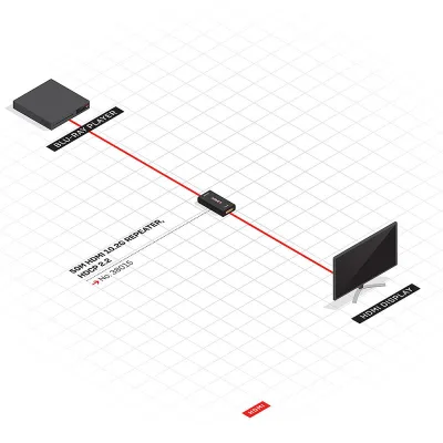 Lindy 50m HDMI 2.0 10.2G Repeater, "LY-38015" (timbru verde 4.00 lei)