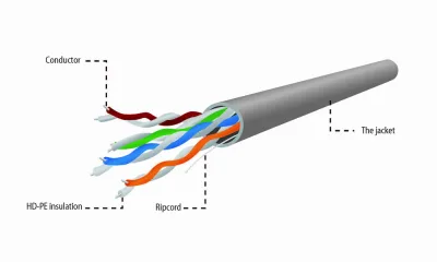 ROLA CABLU  UTP GEMBIRD, Cat5e, 100m, Cupru-Aluminiu, Solid, AWG24, "UPC-5004E-SOL/100"