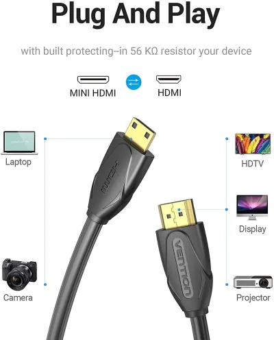 Cablu video Vention, HDMI(T) -miniHDMI(M), 1m, rezolutie maxima 4K la 30Hz, conectori auriti, cupru, dublu sens,invelis PVC, negru, "VAA-D02-B100" (timbru verde 0.18lei) - 6922794721036