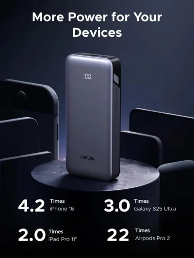 POWER BANK Ugreen, "PB532", 20000mAh, 30W, 2 x USB Type-C input/output, 1 x USB, display, gri, "55989B" (timbru verde 0.98 lei)