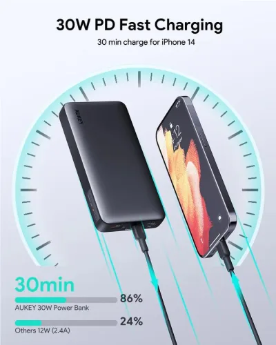 POWER BANK USB 20000MAH 30W/PB-Y42 AUKEY "PB-Y42" (timbru verde 0.98 lei)