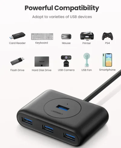 HUB extern Ugreen, "CR113" porturi USB: USB 3.0 x 4, conectare prin USB 3.0, lungime 1 m, negru, "20291" (timbru verde 0.8 lei) - 6957303822911