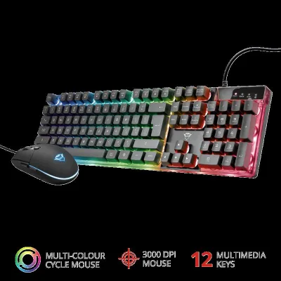 Kit Wired tastatura si mouse Trust GXT 838 Azor, taste numerice, negru