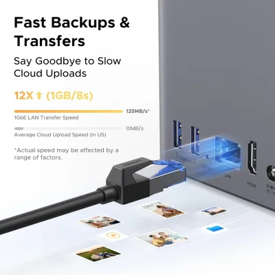 NAS Ugreen "DH2300 Bundle", CPU RK3576 2.0GHz ARM, RAM DDR4 4Gb, SATA 30Tx2, LAN 2.5Gbx1, 1xUSB 3, 1xTypeC, HDMI 2.0 4K, "95998" (timbru verde 7 lei) - 6941876294800