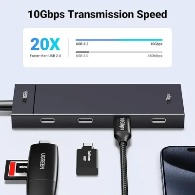 HUB extern Ugreen, "CM806" porturi USB Type-C: USB Type-C 3.2 x 4, conectare prin USB Type-C, lungime 0.5 m, negru, "35584" (timbru verde 0.8 lei) - 6941876235841