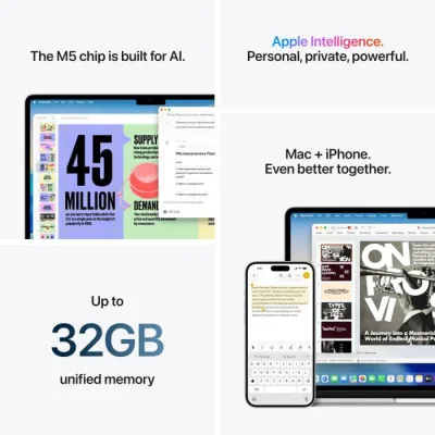 MacBook Air 13.6" Retina/Apple M5 (CPU 10-core, GPU 10-core, NeuralEngine16-core)/24GB/1TB - Silver - INT KB (No Adapter) - 2026
