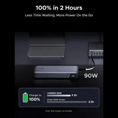 POWER BANK Ugreen "PB552", 25000mAh, 165W PD3.0, 1 x USB, 1 x USB Type-C, 1 x USB Type-C integrat, display, gri, "55995B" (timbru verde 0.98 lei)