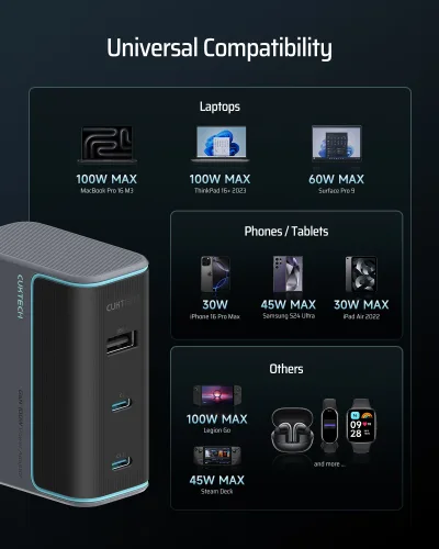 INCARCATOR retea Cuktech 2C1A Quick Charge 100W, 2 x USB Type-C Output, 1 x USB Output, include cablu USB Type-C la USB Type-C 1m, gri "CUKAD1003EUG" (timbru verde 0.18 lei)