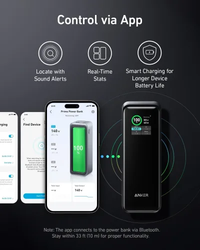 POWER BANK Anker "Prime" 20000mAh, 200W , 1 x USB, 2 x USB Type-C, display digital, 12V/5A, negru, "A1336011" (timbru verde 0.98 lei) - 194644130893