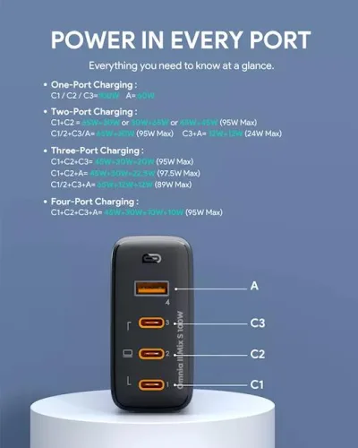 Alimentator retea Aukey, PA-B7S BK, 100W, fast charge, 3 x USB-C, 1 x USB-A, negru, "LLTSEUN1040956" (timbru verde 0.18 lei) - 689323785575