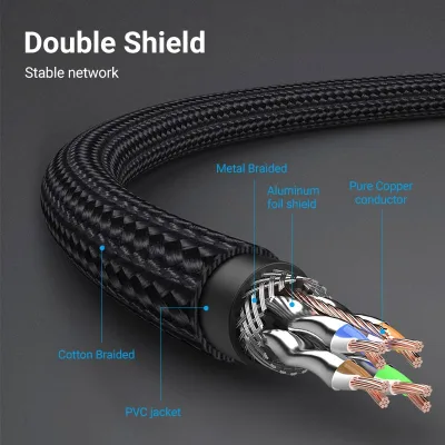 Patch cord SFTP Vention, Cat. 8, RJ-45 (T) la RJ-45 (T), 3m, AWG 30, 40Gbps, ecranat, conectori auriti, negru, "IKGBI" (timbru verde 0.08 lei) - 6922794749665
