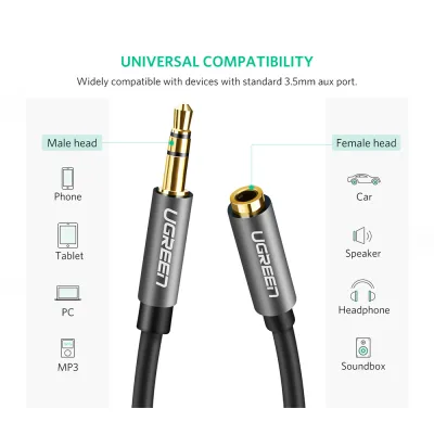 CABLU audio Ugreen, "AV118" stereo 3.5 mm jack (T) la 3.5 mm jack (M), 5m, conectori auriti, negru "10538" (timbru verde 0.18 lei) - 6957303815388