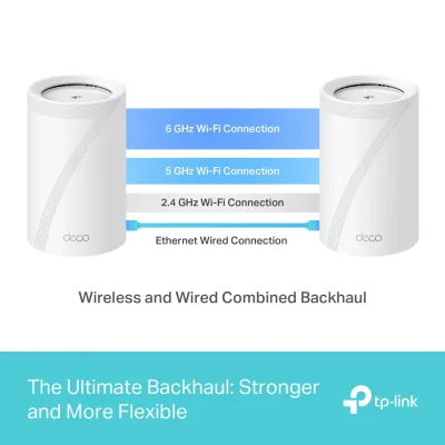 Router wireless TP-LINK Deco BE65, WIFI 7, Mesh, Tri-Band