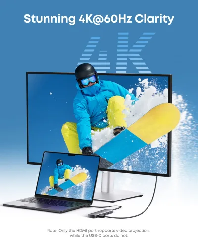 DOCKING Station Anker, 7-in-1,4K HDMI, gri "A83D2HA1" (timbru verde 0.18 lei)-0194644271732