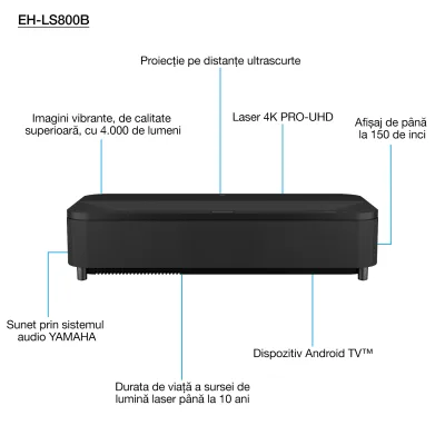 PROJECTOR EPSON EH-LS800B "V11HA90140" , (timbru verde 4 lei)(RAPO)