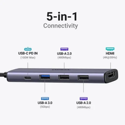 DOCKING Station Ugreen, "CM478" conectare PC USB Type-C, USB 3.0 x 1|USB 2.0 x 2|HDMI x 1/4K/30Hz|USB Type C x 1 PD 100W, aluminiu, gri "15495" (timbru verde 0.8 lei) -6941876214952