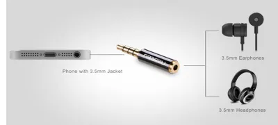 ADAPTOR audio Ugreen, 3.5 mm jack (T) la 2.5 mm (M), aurit "20502" - 6957303825028