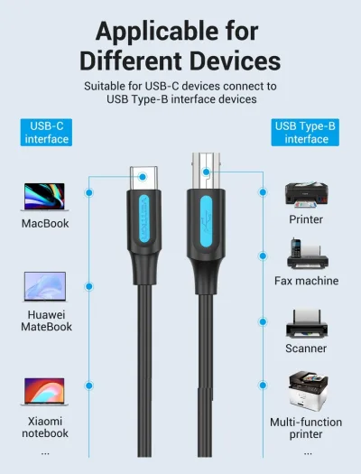 Cablu USB pt. imprimanta Vention, USB B (T) la USB-C (T), 1.5m, 480 Mbps, TPE, negru, "CQUBG" (timbru verde 0.18 lei) - 6922794756410