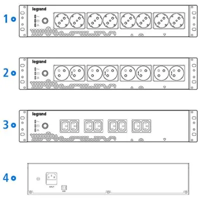 UPS Legrand Keor PDU, 480W, USB, Rackmount 2U