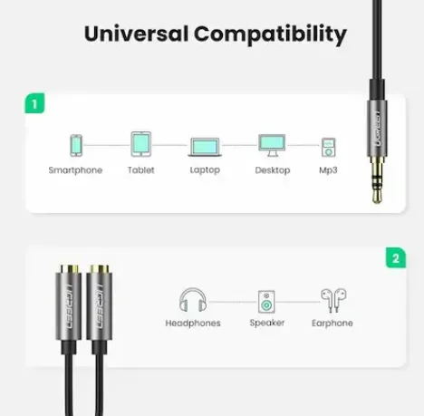 CABLU audio Ugreen, "AV123" stereo 3.5 mm jack (T) la 2 x 3.5 mm jack (M), 0.20 m, conectori auriti, negru 43502406 "10532" (timbru verde 0.18 lei) - 6957303815326