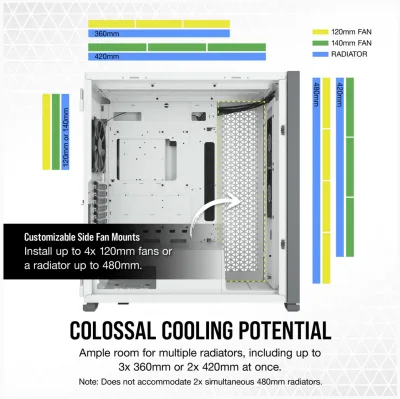 Carcasa Corsair 7000D AIRFLOW, RGB, Full Tower, White