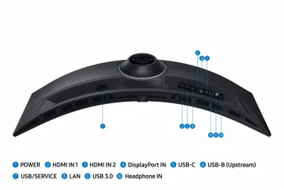 Monitor Samsung 49" LS49C950UAUXEN, Curvature: 1000R, Diagonal (inch): 49, Diagonal (cm): 124.5, Aspect ratio: 32:9, Panel: VA, Resolution: 5120x1440, Refresh Rate: 120Hz, Response time GtG: 5ms, Brightness (max): 350 cd/m², Contrast (static) : 3000:1,