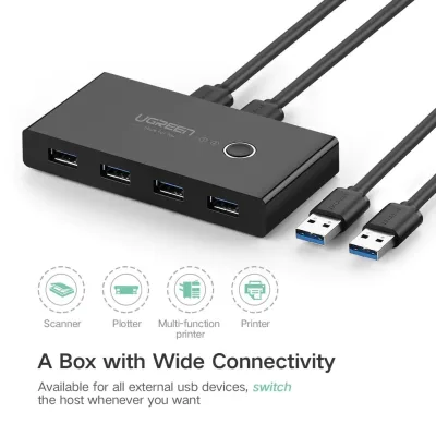 HUB extern Ugreen, "US216" porturi USB: USB 3.0 x 4, conectare prin 2 x USB, partajare date 2 pc-uri simultan,buton comutare PC,lungime 1.5 m,LED, negru "30768" (timbru verde 0.8 lei) - 6957303837687