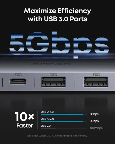 DOCKING Station Anker, 7-in-1,4K HDMI, gri "A83D2HA1" (timbru verde 0.18 lei)-0194644271732